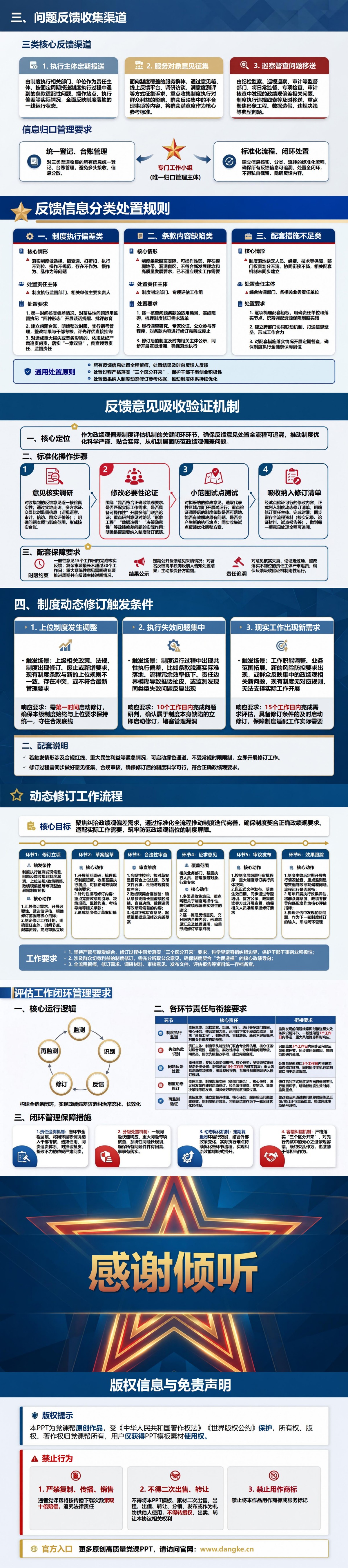 政绩观偏差制度评估机制PPT：执行监测问题反馈与动态修订｜课件+讲稿内容预览2
