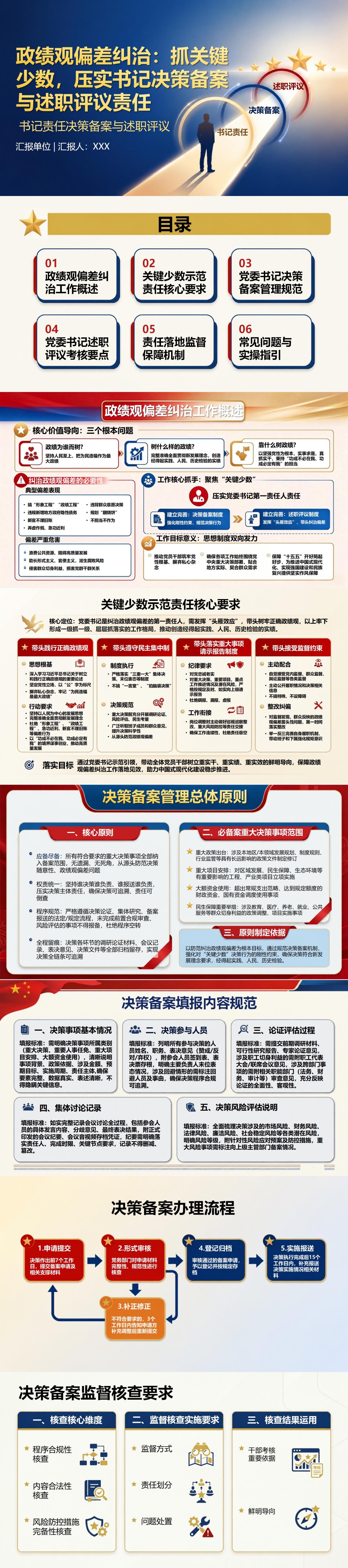 政绩观偏差关键少数责任机制PPT：书记责任决策备案与述职评议｜课件+讲稿封面图1