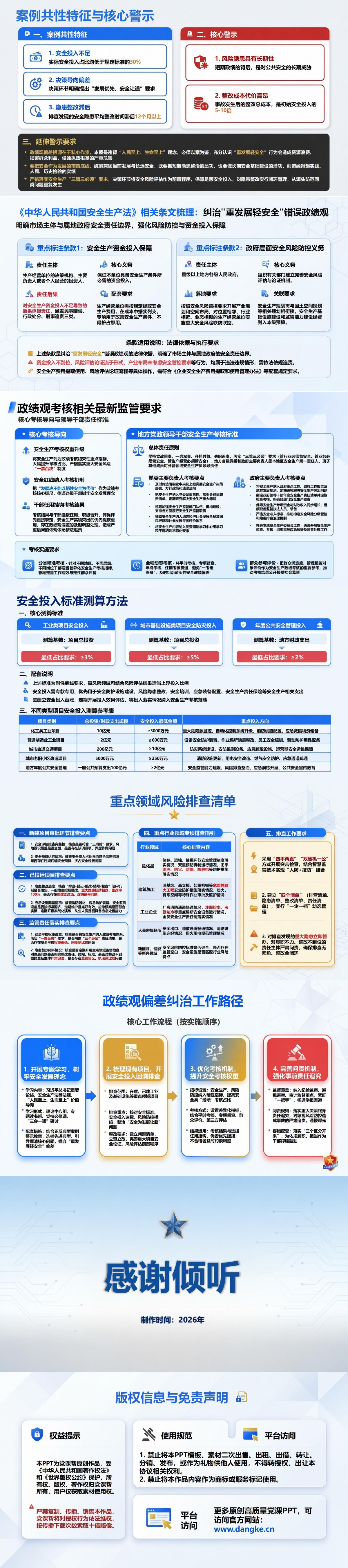 重发展轻安全错误政绩观案例PPT：忽视风险防控留下长期隐患｜课件+讲稿内容预览2