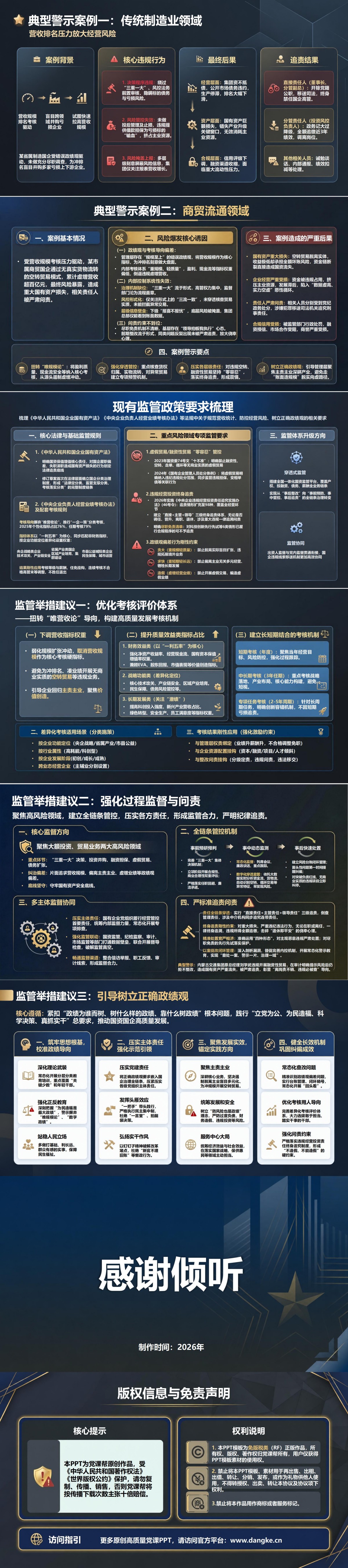 国企规模冲动错误政绩观案例PPT：营收排名压力放大经营风险｜课件+讲稿内容预览2