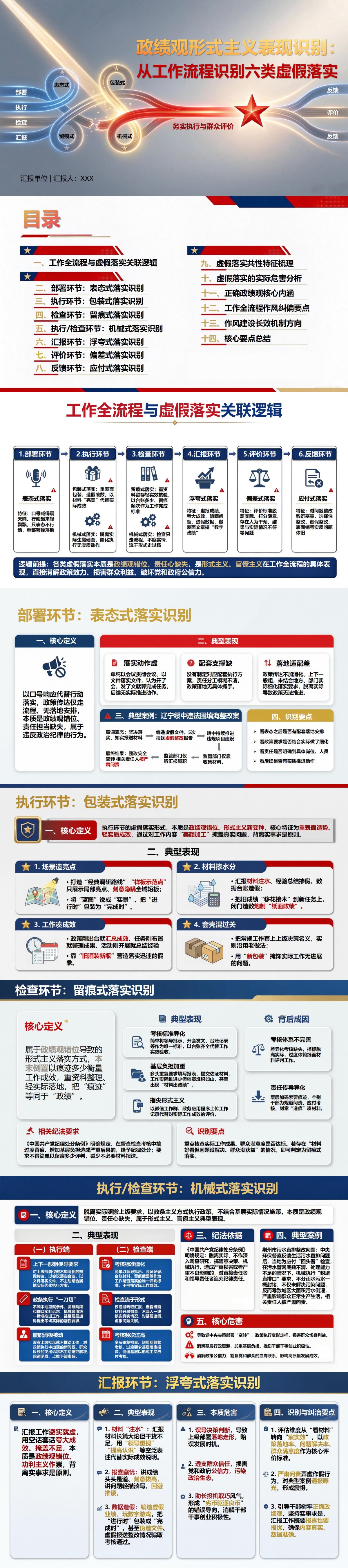 政绩观形式主义的表现PPT：从工作流程识别六类虚假落实｜课件+讲稿封面图1