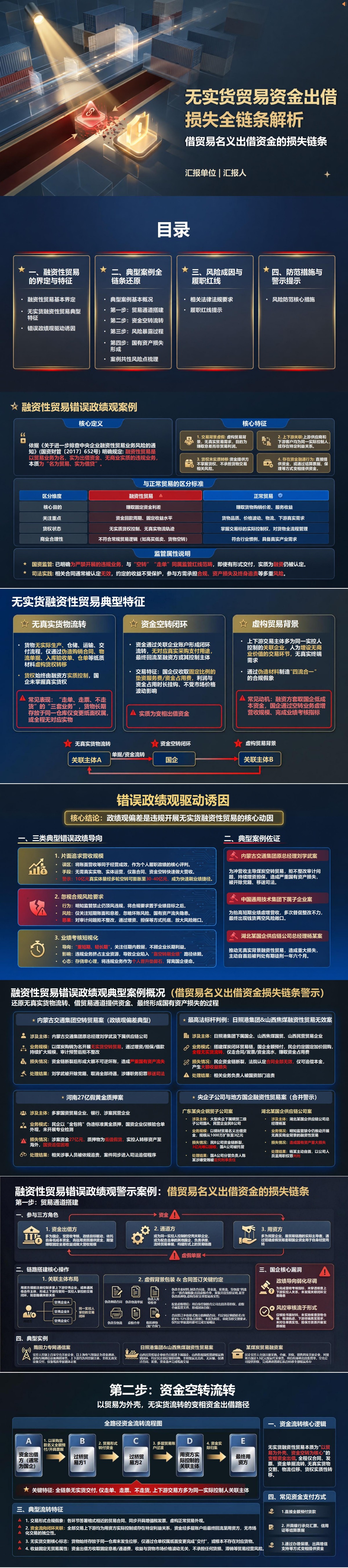 融资性贸易错误政绩观案例PPT：借贸易名义出借资金的损失链条｜课件+讲稿封面图1