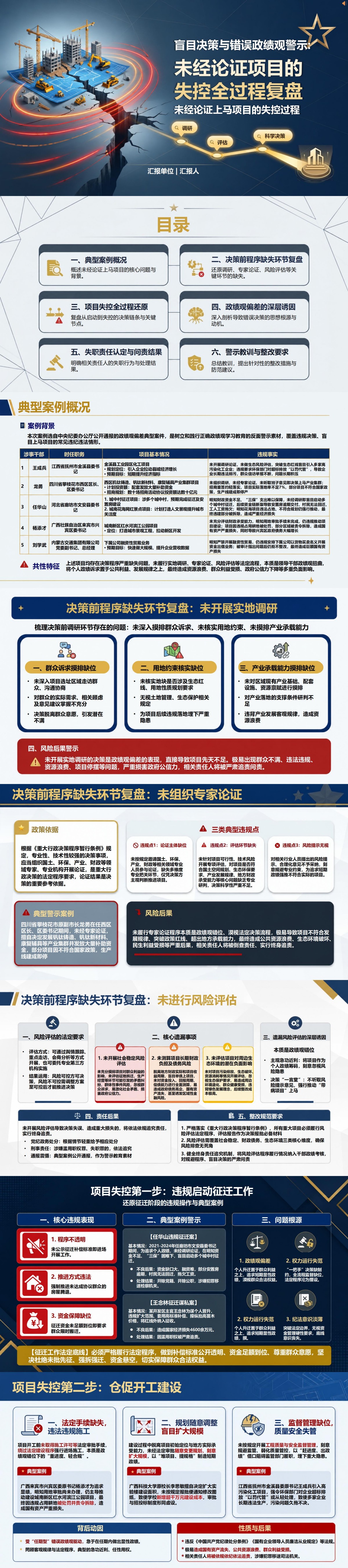 盲目决策错误政绩观案例PPT：未经论证上马项目的失控过程｜课件+讲稿封面图1