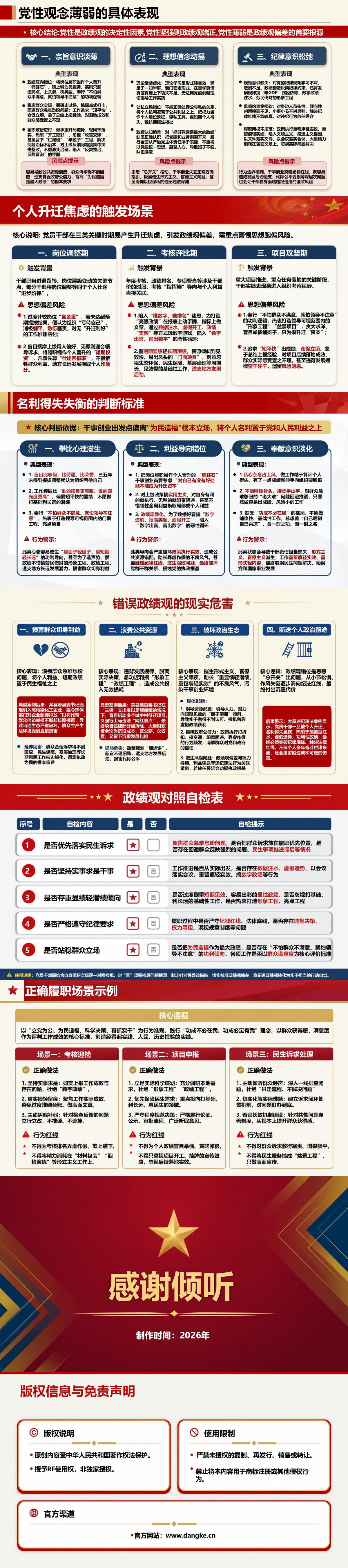 党员错误政绩观案例PPT：个人得失怎样影响履职选择｜课件+讲稿内容预览2