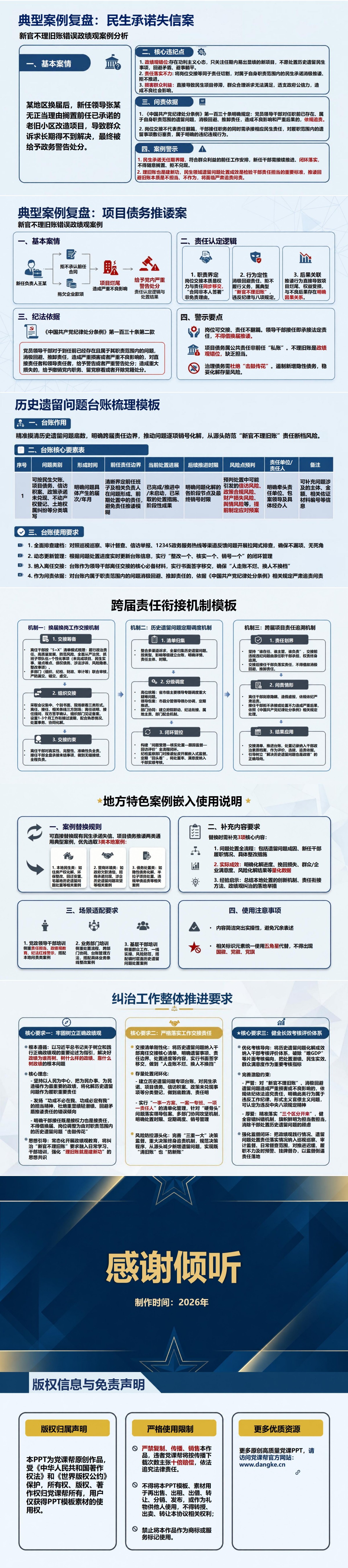 新官不理旧账错误政绩观案例PPT：责任断档拖延历史问题处置｜课件+讲稿内容预览2