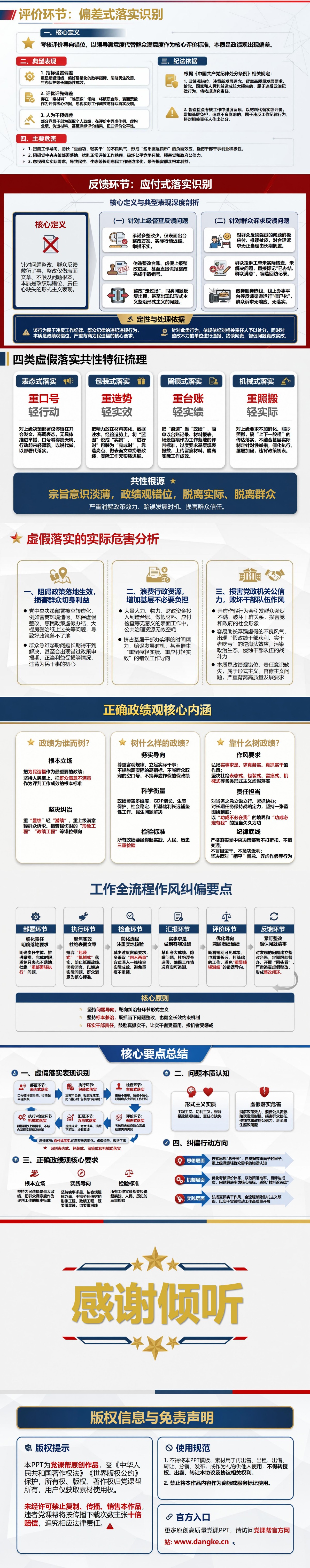 政绩观形式主义的表现PPT：从工作流程识别六类虚假落实｜课件+讲稿内容预览2