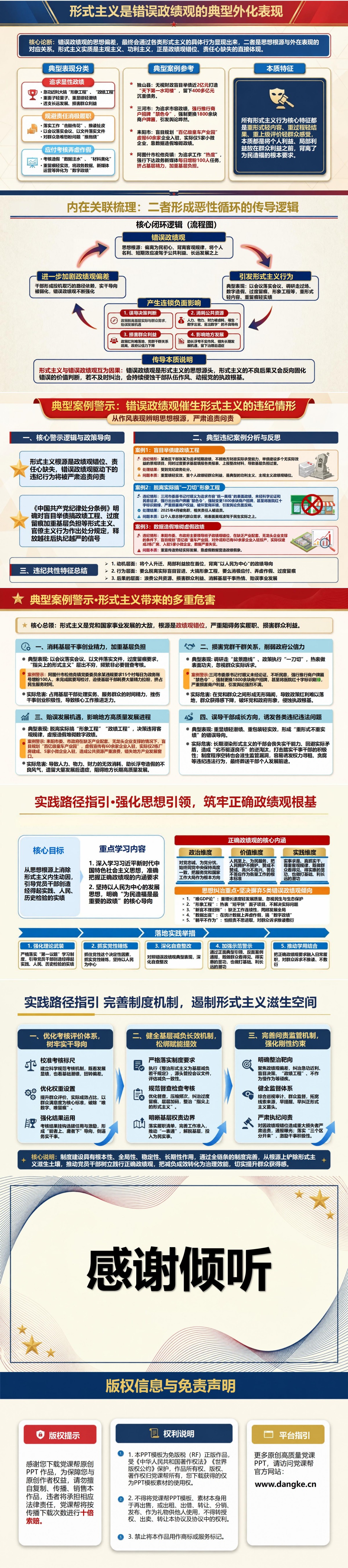 形式主义算政绩观吗PPT：从作风表现辨明思想根源｜课件+讲稿内容预览2