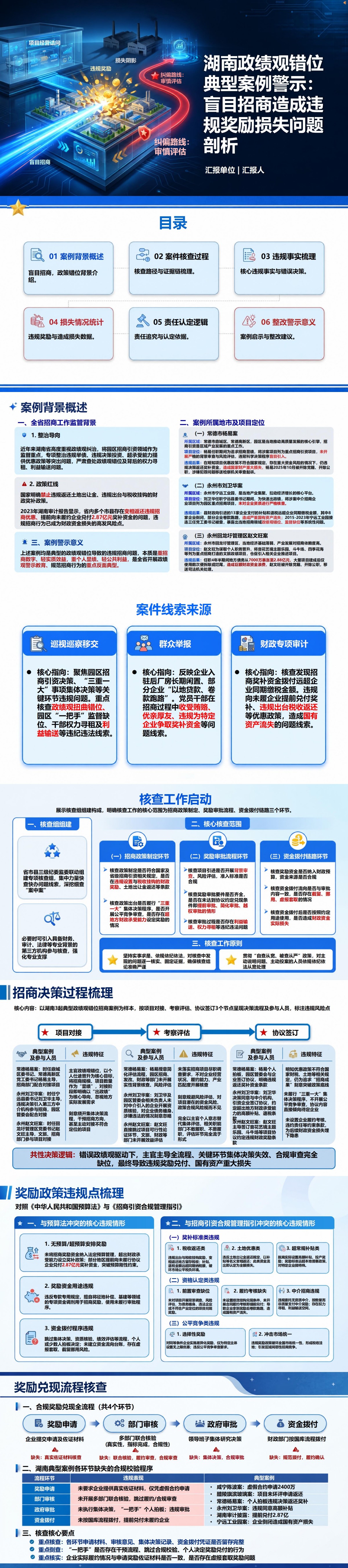 湖南政绩观错位案例PPT：盲目招商造成违规奖励损失｜课件+讲稿封面图1