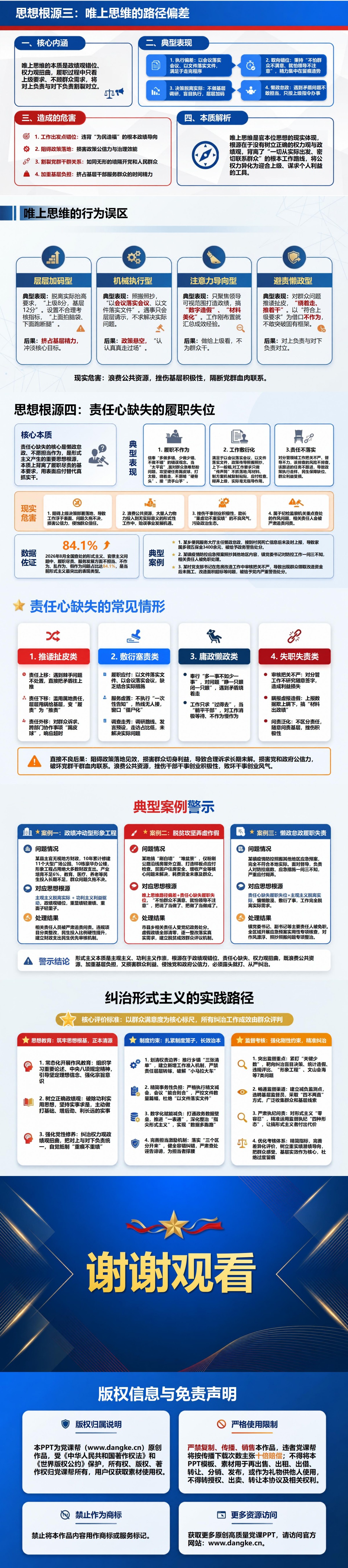 形式主义根源是政绩观PPT：功利动机怎样取代群众立场｜课件+讲稿内容预览2