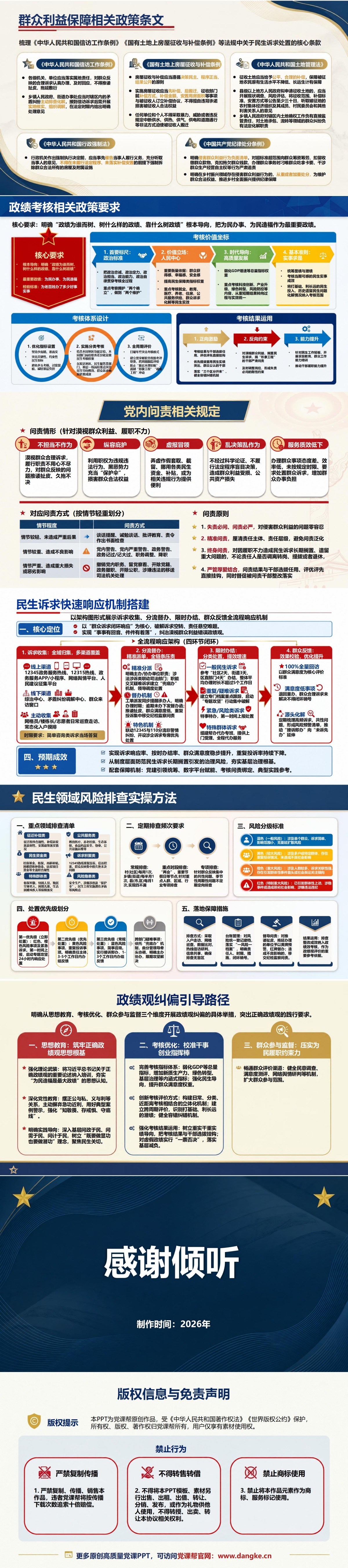 漠视群众利益错误政绩观案例PPT：长期搁置民生诉求累积治理风险｜课件+讲稿内容预览2
