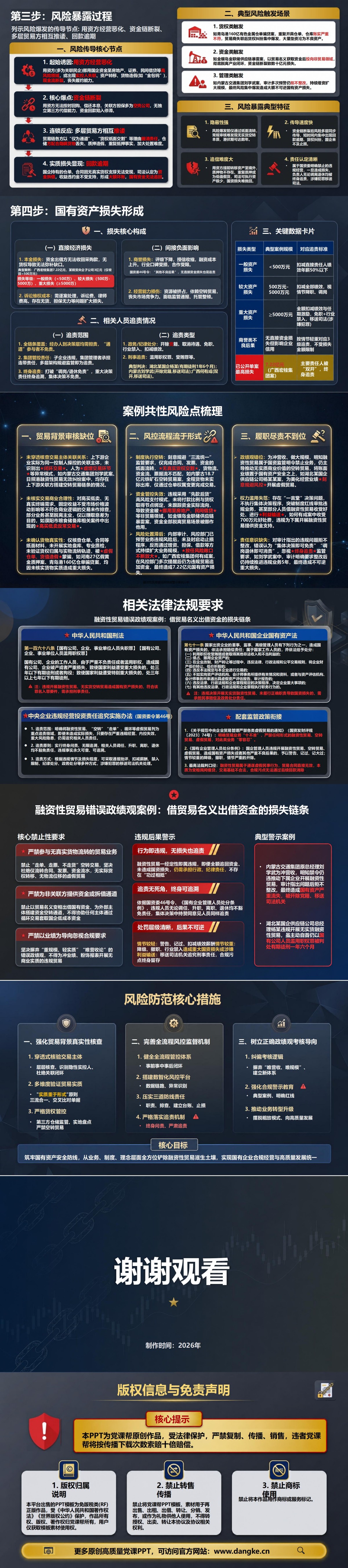 融资性贸易错误政绩观案例PPT：借贸易名义出借资金的损失链条｜课件+讲稿内容预览2