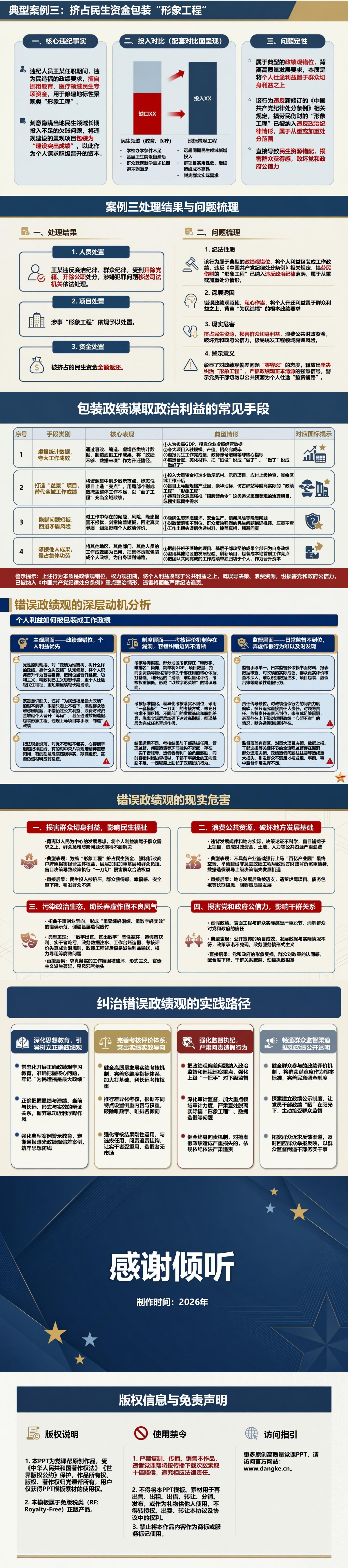 扭曲错误的政绩观案例PPT：个人利益如何被包装成工作政绩｜课件+讲稿内容预览2
