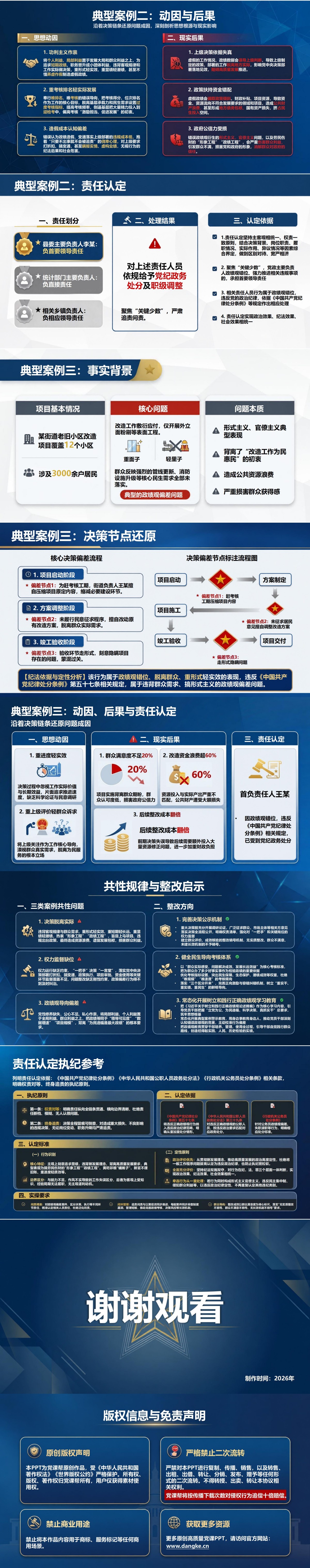 错误政绩观案例分析PPT：沿着决策链条还原问题成因｜课件+讲稿内容预览2
