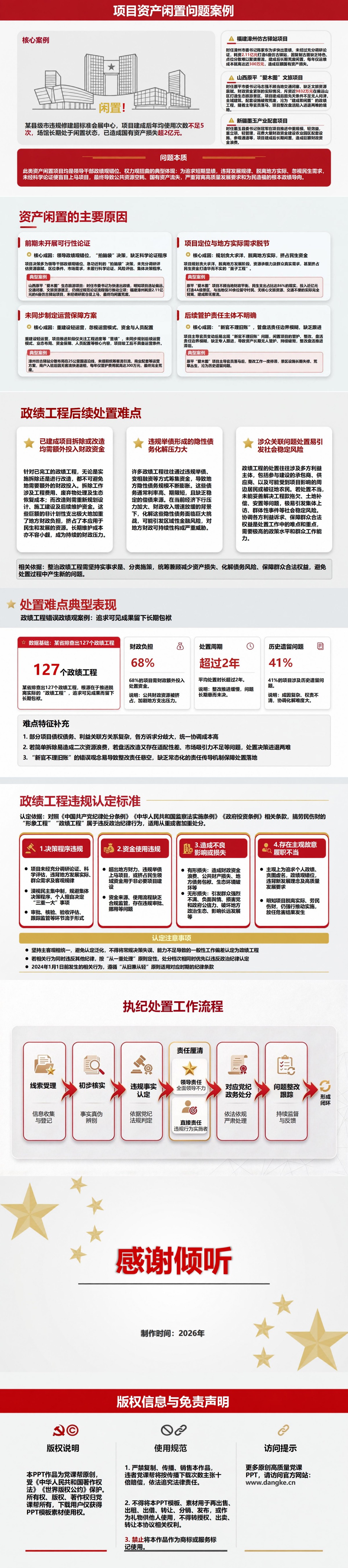 政绩工程错误政绩观案例PPT：追求可见成果留下长期包袱｜课件+讲稿内容预览2