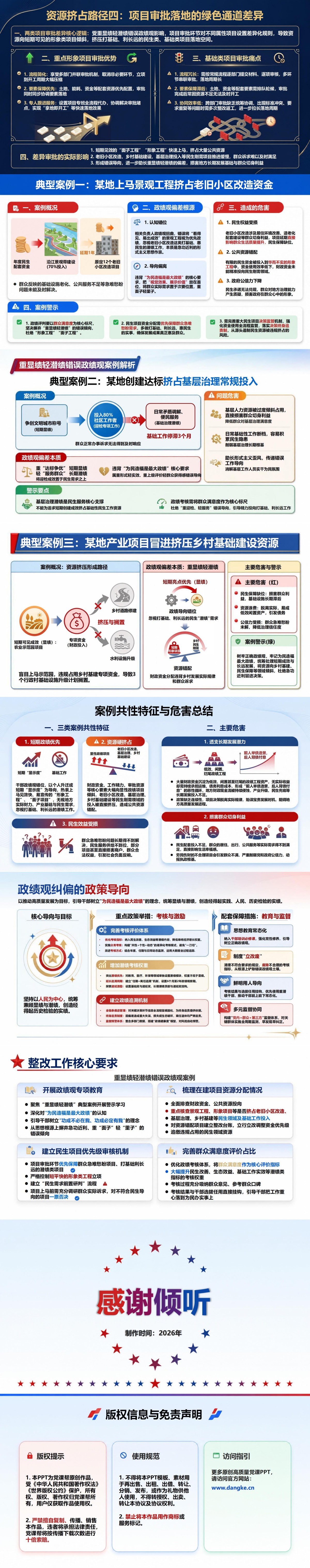 重显绩轻潜绩错误政绩观案例PPT：可见项目挤压基础工作的形成路径｜课件+讲稿内容预览2