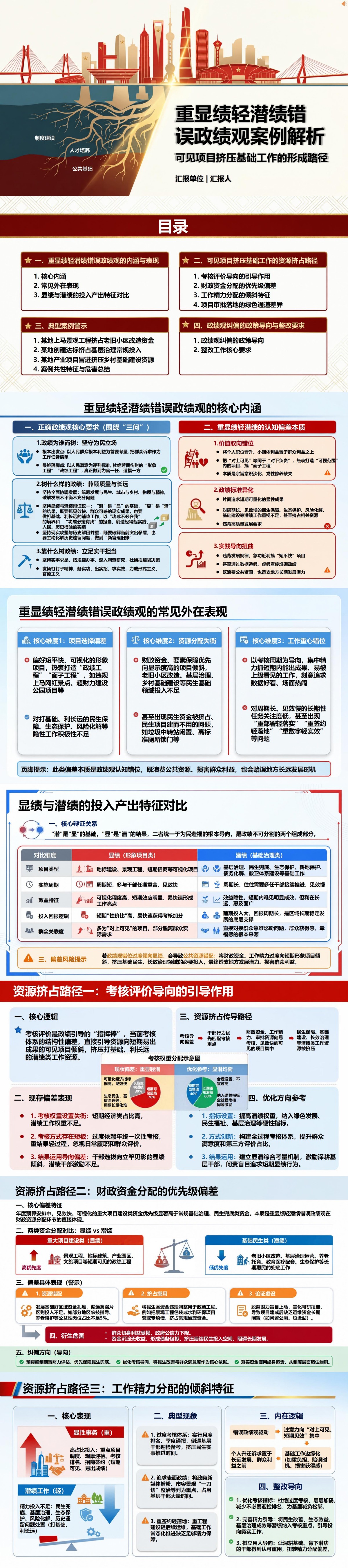重显绩轻潜绩错误政绩观案例PPT：可见项目挤压基础工作的形成路径｜课件+讲稿封面图1