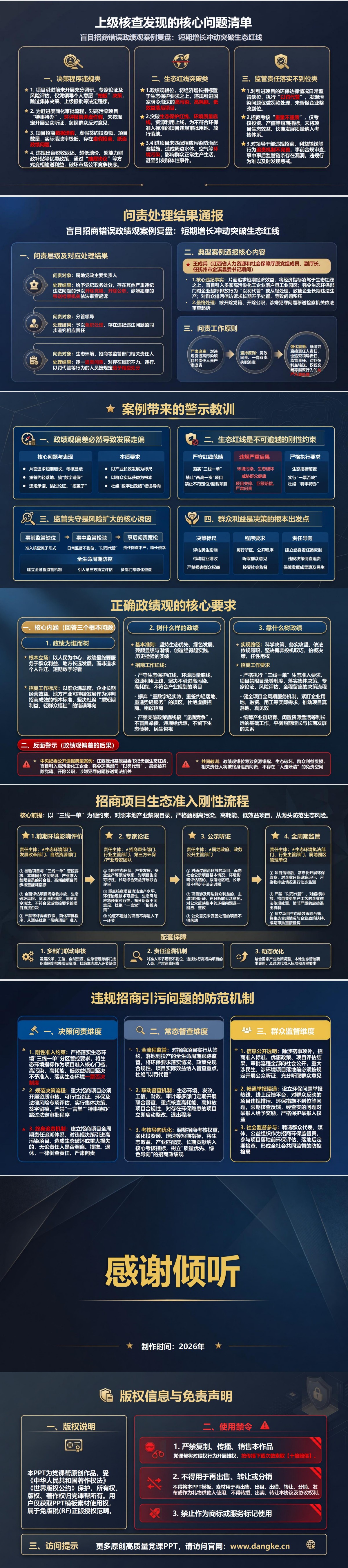 盲目招商错误政绩观案例PPT：短期增长冲动突破生态红线｜课件+讲稿内容预览2