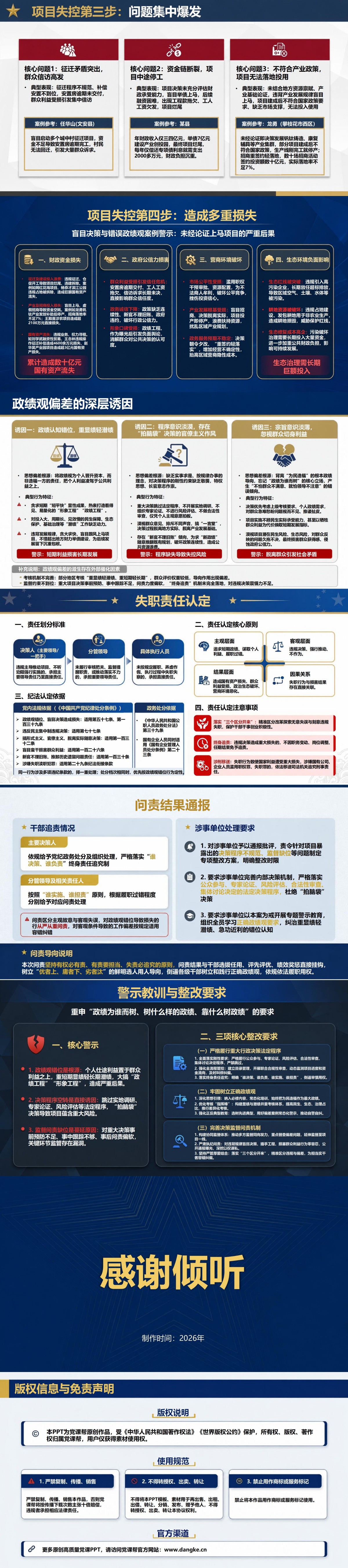 盲目决策错误政绩观案例PPT：未经论证上马项目的失控过程｜课件+讲稿内容预览2
