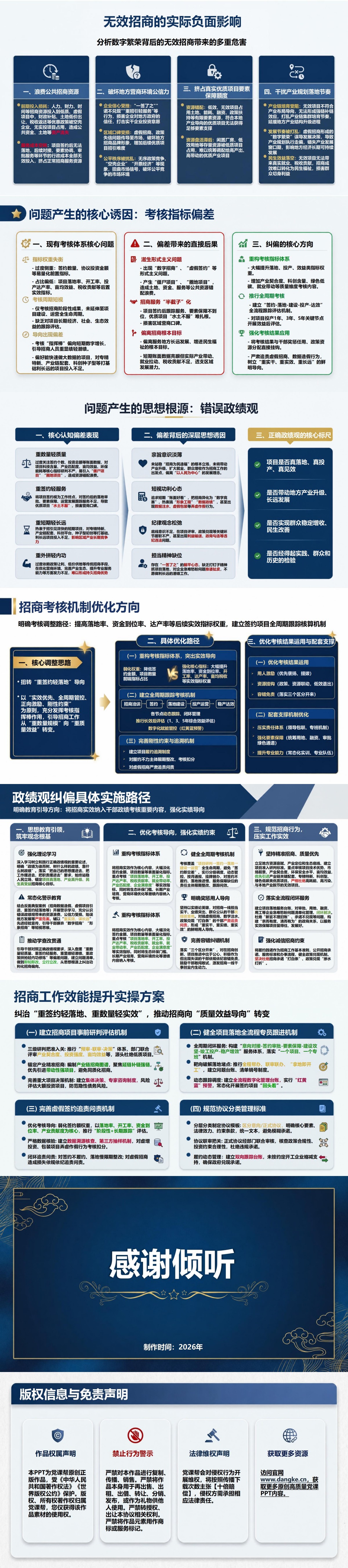 重签约轻落地错误政绩观案例PPT：虚高签约额掩盖招商低效｜课件+讲稿内容预览2