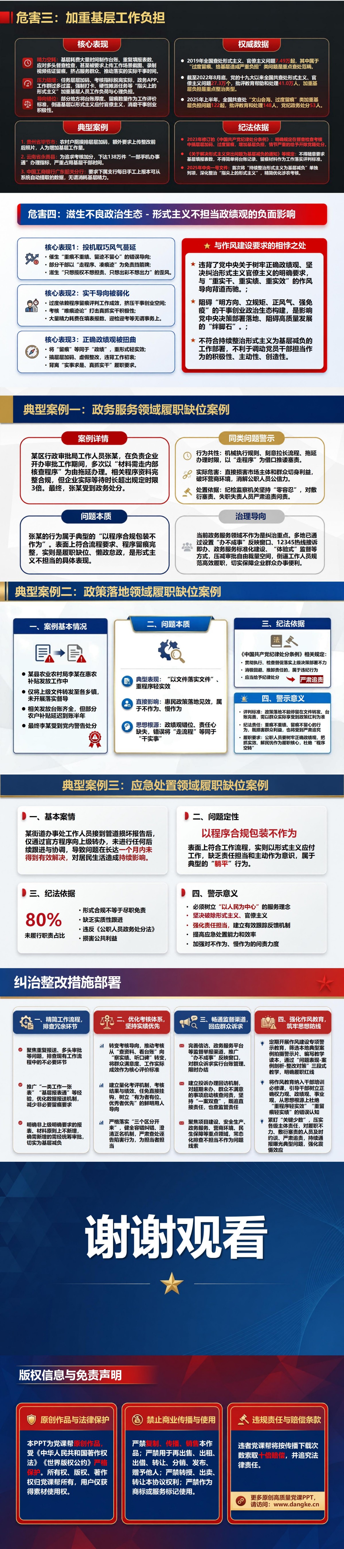 形式主义不担当政绩观PPT：以程序留痕掩盖履职缺位｜课件+讲稿内容预览2