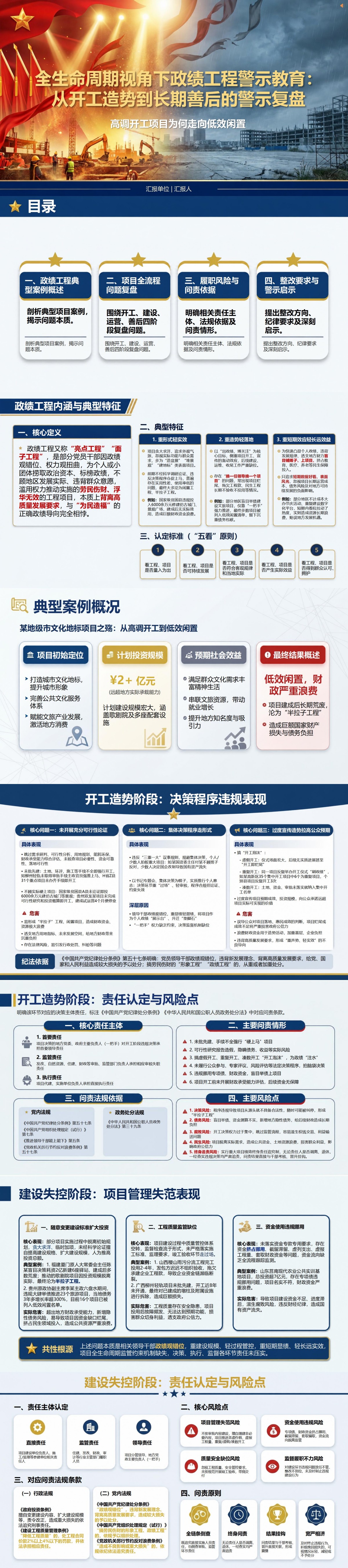 政绩工程之殇警示教育PPT：高调开工项目为何走向低效闲置｜课件+讲稿封面图1