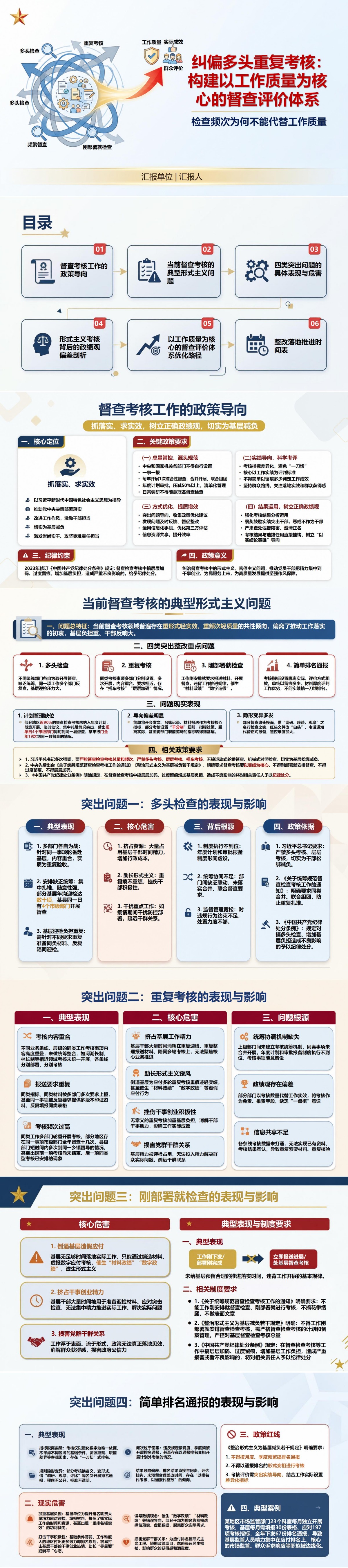 督查检查考核形式主义与政绩观PPT：检查频次为何不能代替工作质量｜课件+讲稿封面图1