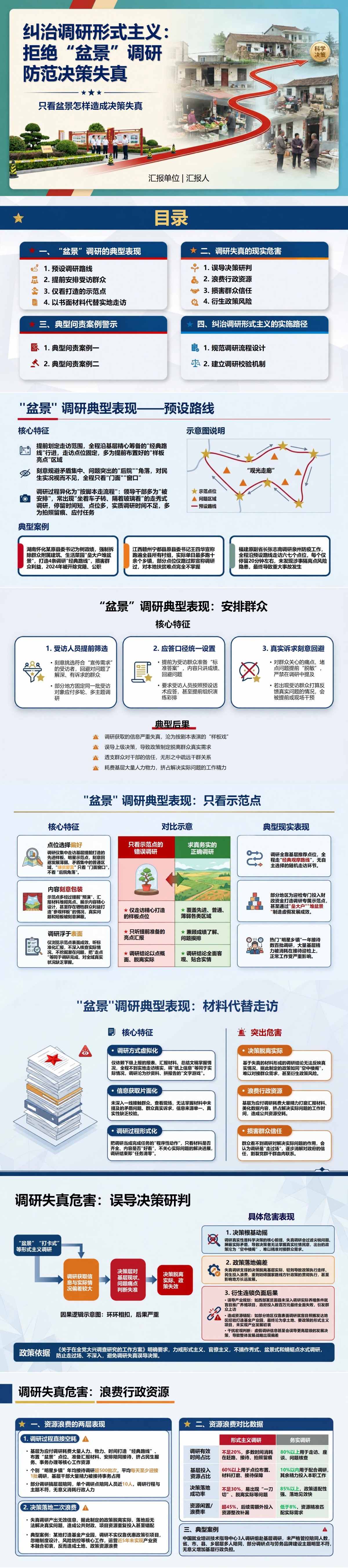 调查研究形式主义与政绩观PPT：只看盆景怎样造成决策失真｜课件+讲稿封面图1