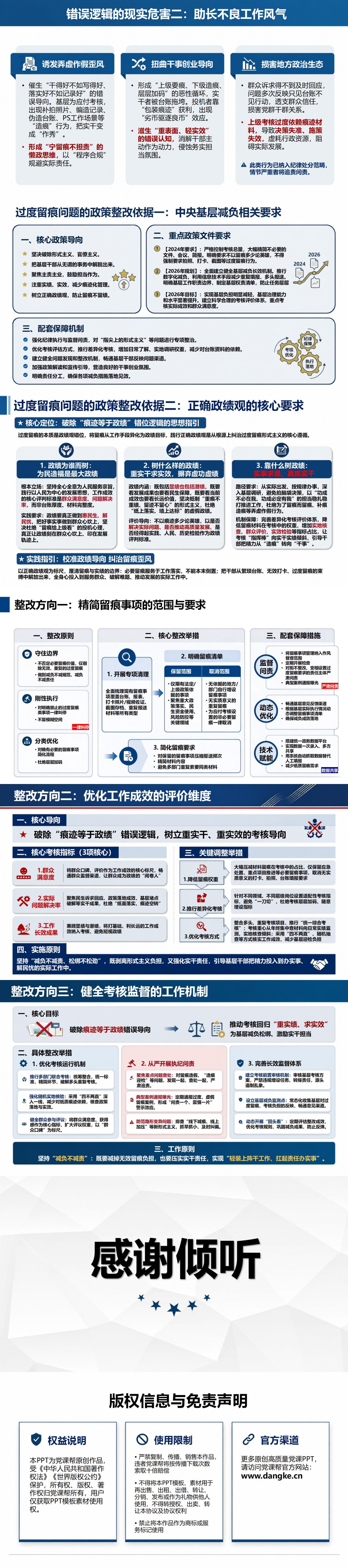 过度留痕形式主义背后的政绩观PPT：材料证明怎样取代实际成效｜课件+讲稿内容预览2