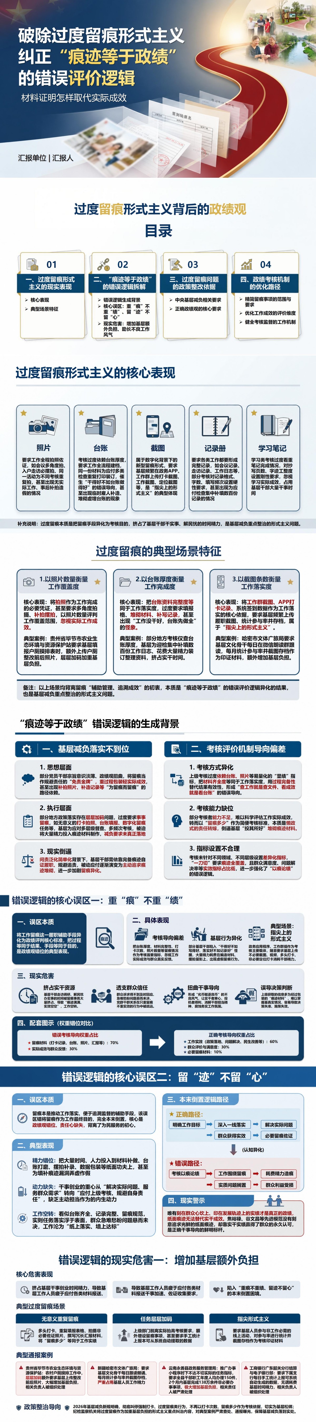 过度留痕形式主义背后的政绩观PPT：材料证明怎样取代实际成效｜课件+讲稿封面图1