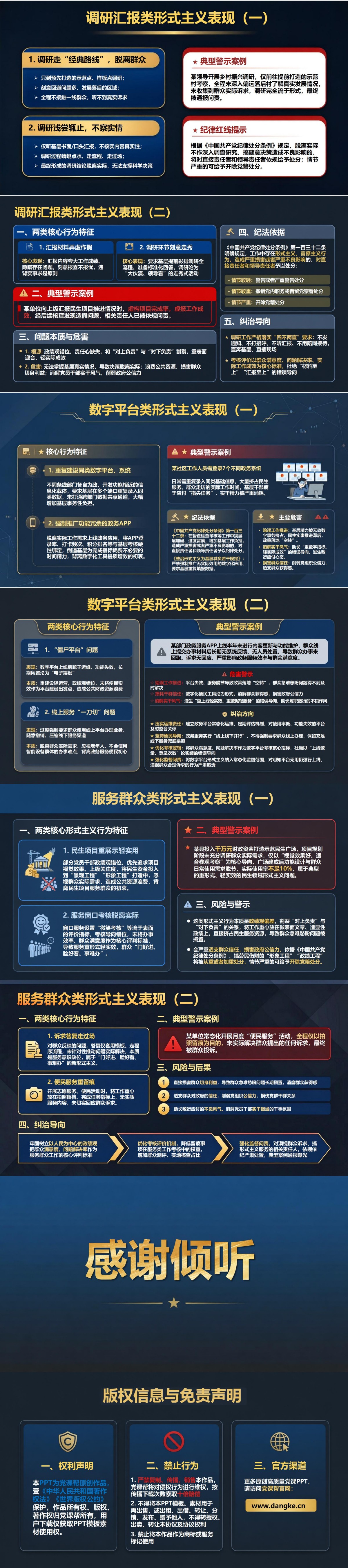 形式主义政绩观20条PPT：20类重形式轻实效的履职行为｜课件+讲稿内容预览2