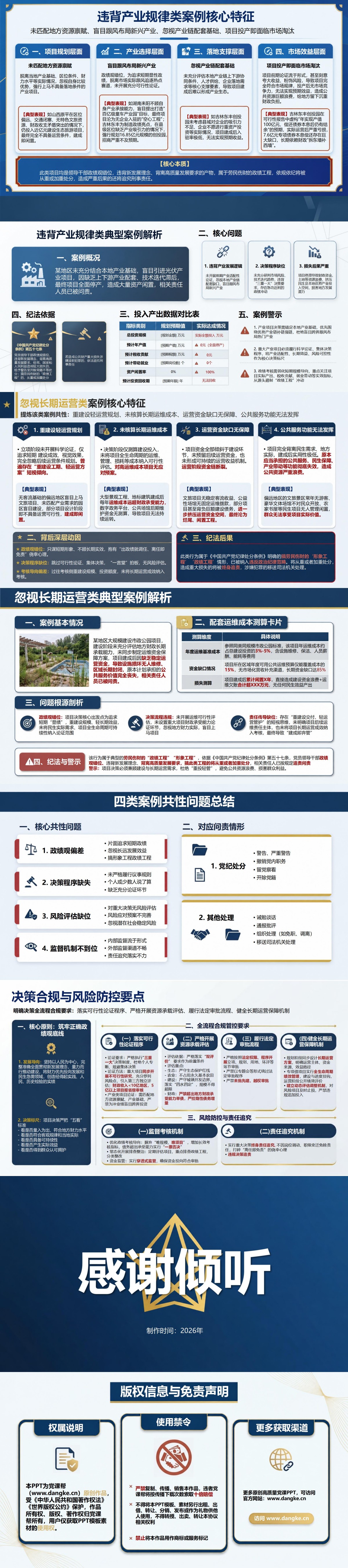 政绩工程违背规律案例PPT：忽视发展规律怎样突破资源承载边界｜课件+讲稿内容预览2