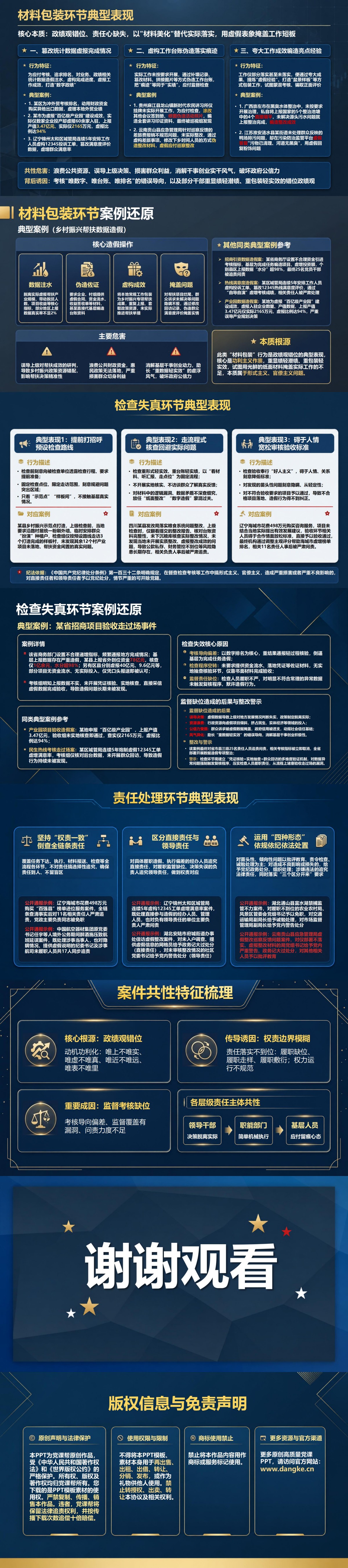 政绩观形式主义案件PPT：从公开通报还原虚假落实链条｜课件+讲稿内容预览2