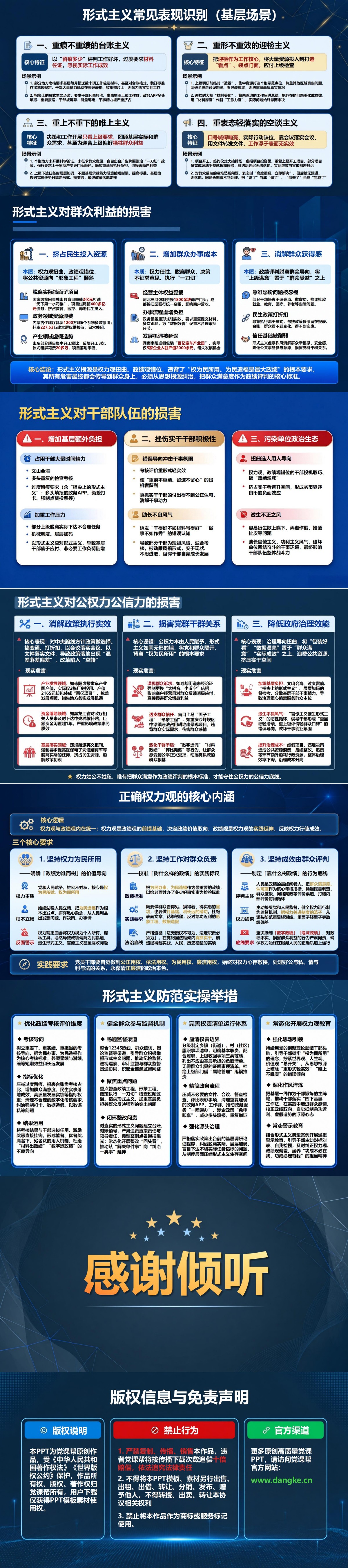 形式主义权力政绩观PPT：用权动机怎样影响政绩选择｜课件+讲稿内容预览2