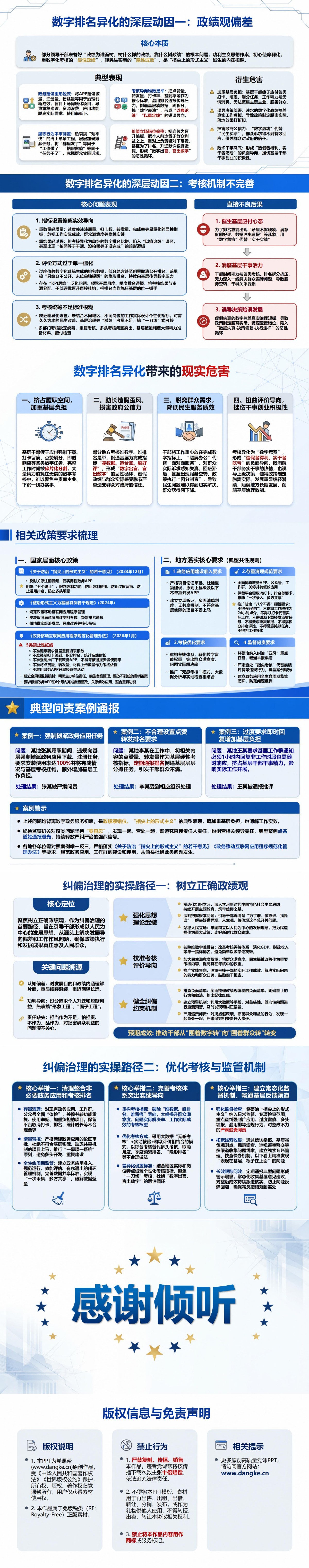 指尖上的形式主义与政绩观PPT：数字排名怎样异化干部履职｜课件+讲稿内容预览2