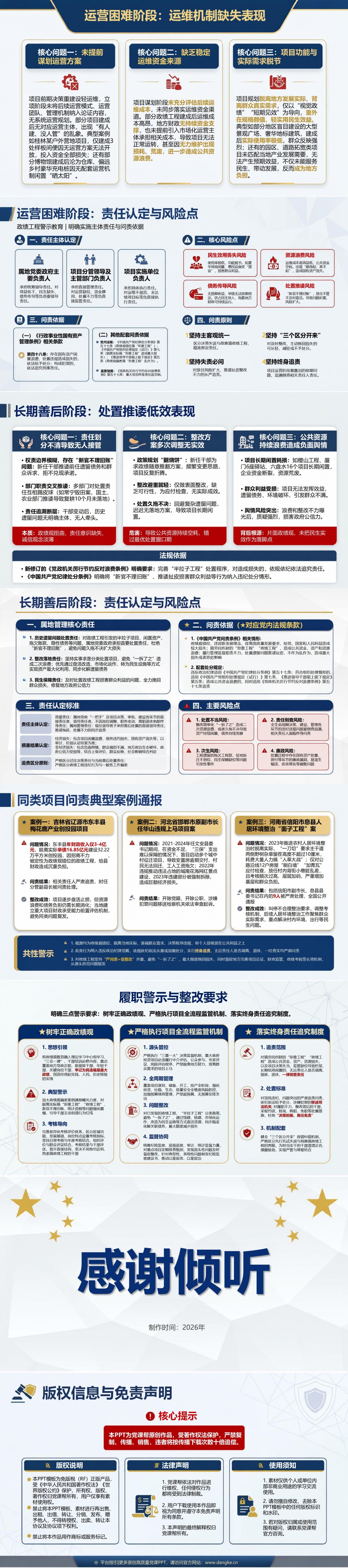 政绩工程之殇警示教育PPT：高调开工项目为何走向低效闲置｜课件+讲稿内容预览2