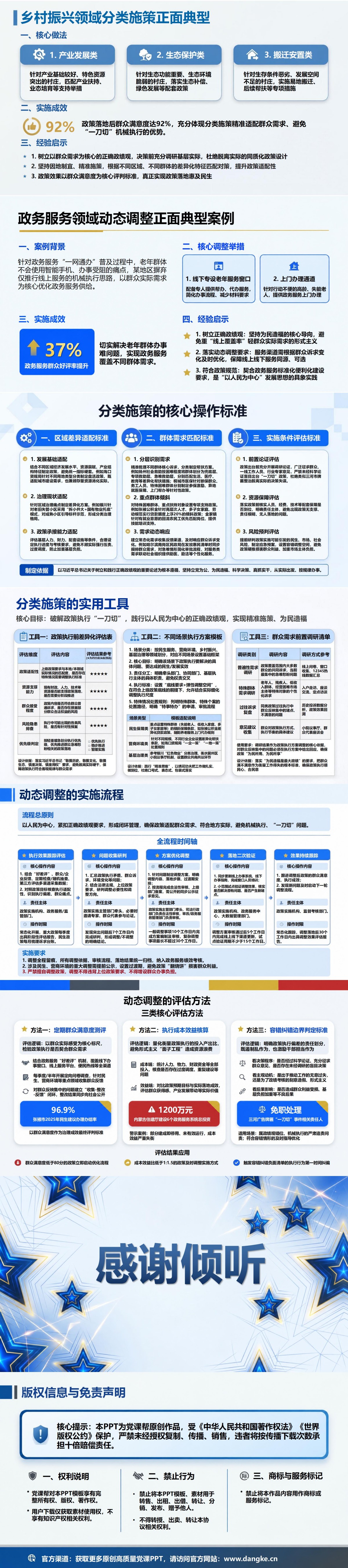 一刀切形式主义背后的政绩观PPT：机械执行怎样偏离群众需要｜课件+讲稿内容预览2