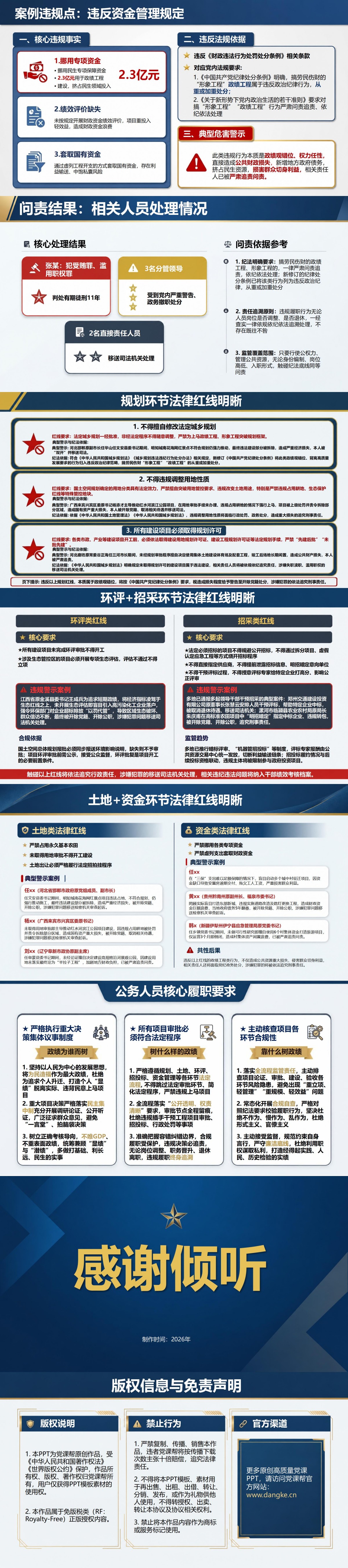 政绩工程违法案例PPT：绕过规划环评招采留下的法律风险｜课件+讲稿内容预览2