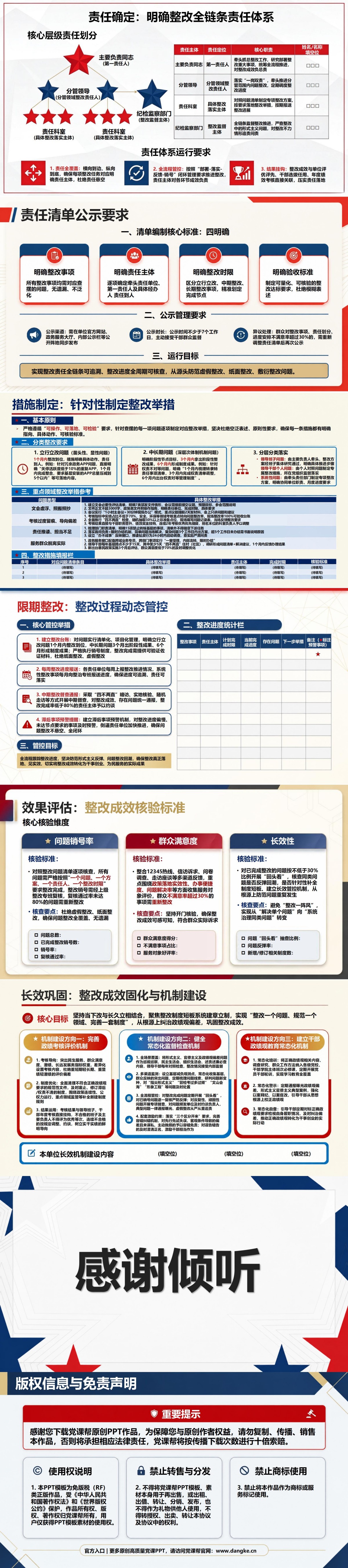 形式主义政绩观整改PPT：把问题清单转化为闭环整改任务｜课件+讲稿内容预览2