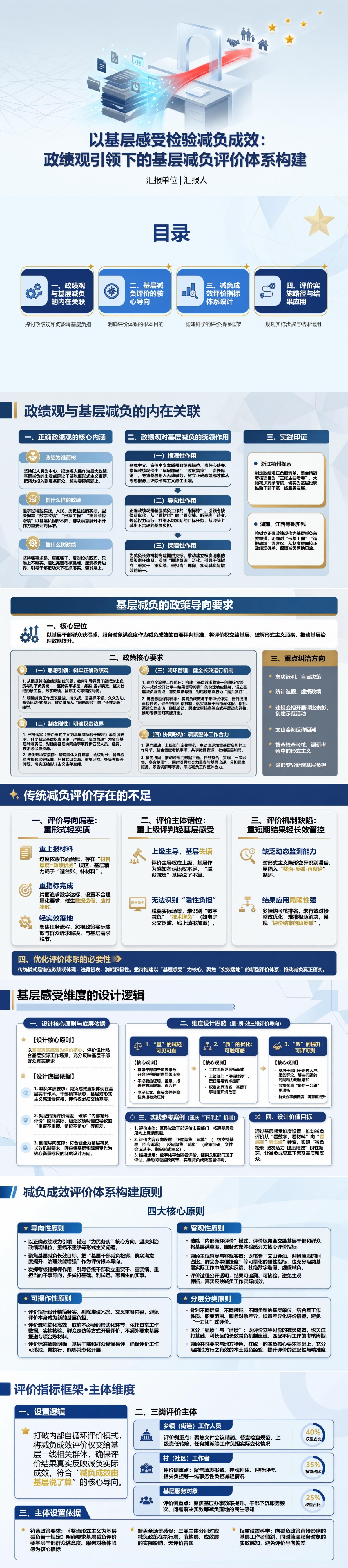 基层减负中的形式主义与政绩观PPT：用基层感受检验减负成效｜课件+讲稿封面图1