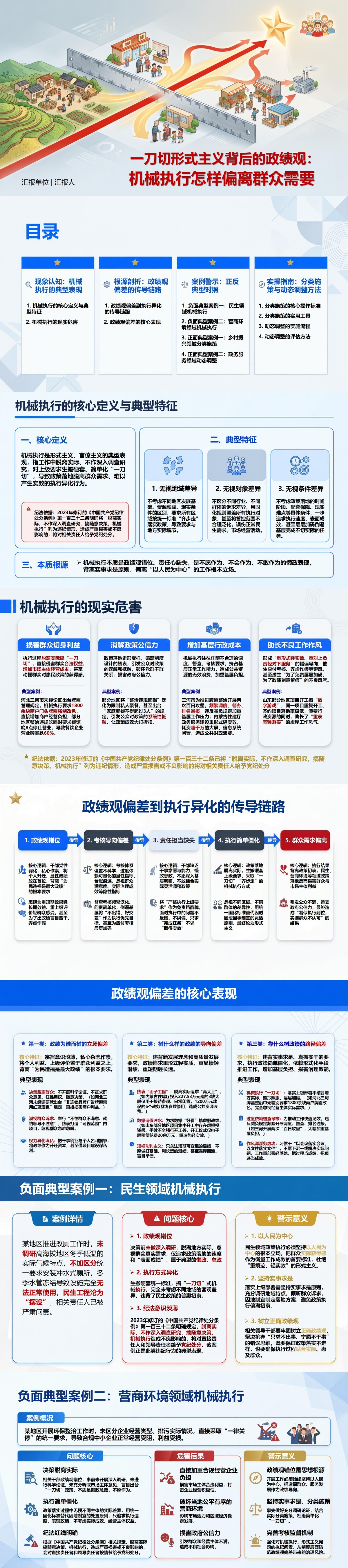 一刀切形式主义背后的政绩观PPT：机械执行怎样偏离群众需要｜课件+讲稿封面图1