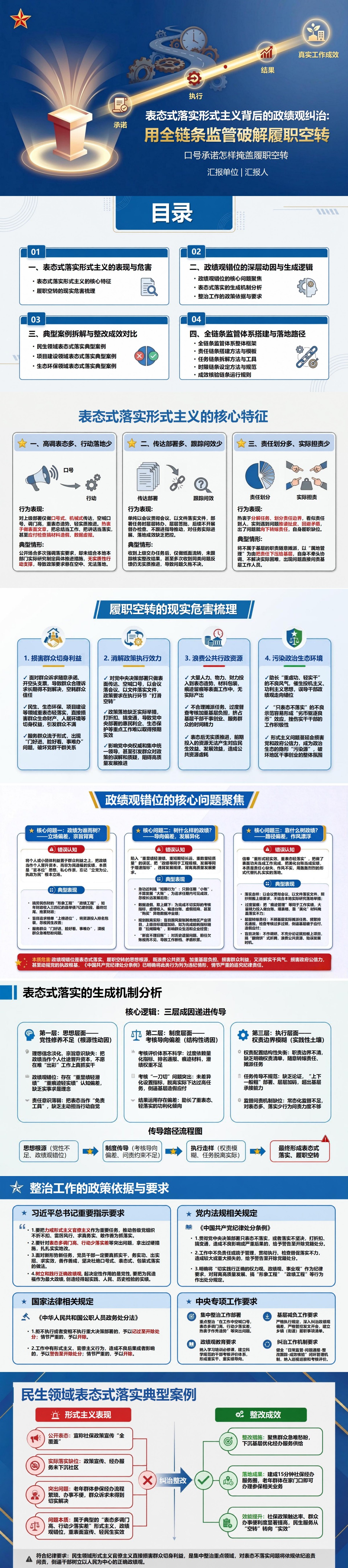 表态式落实形式主义背后的政绩观PPT：口号承诺怎样掩盖履职空转｜课件+讲稿封面图1