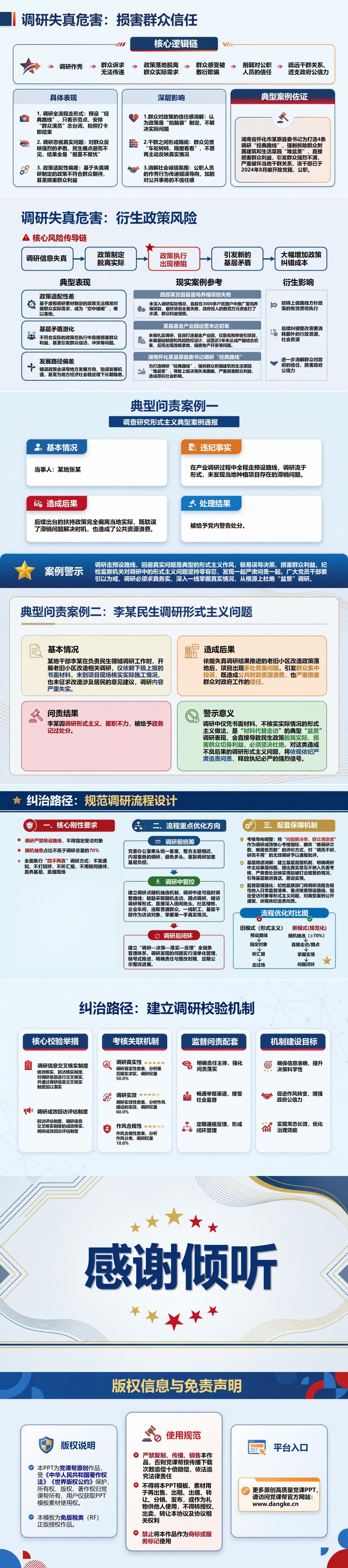 调查研究形式主义与政绩观PPT：只看盆景怎样造成决策失真｜课件+讲稿内容预览2