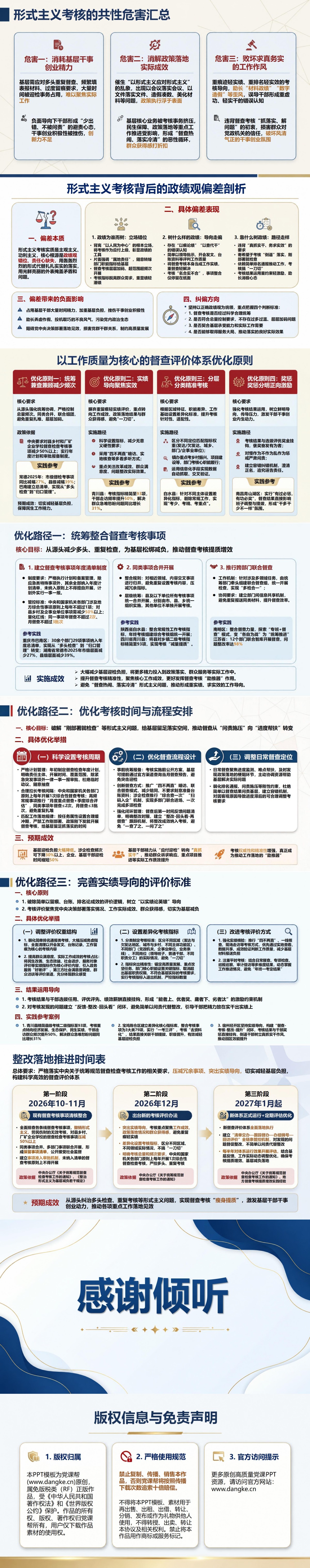 督查检查考核形式主义与政绩观PPT：检查频次为何不能代替工作质量｜课件+讲稿内容预览2