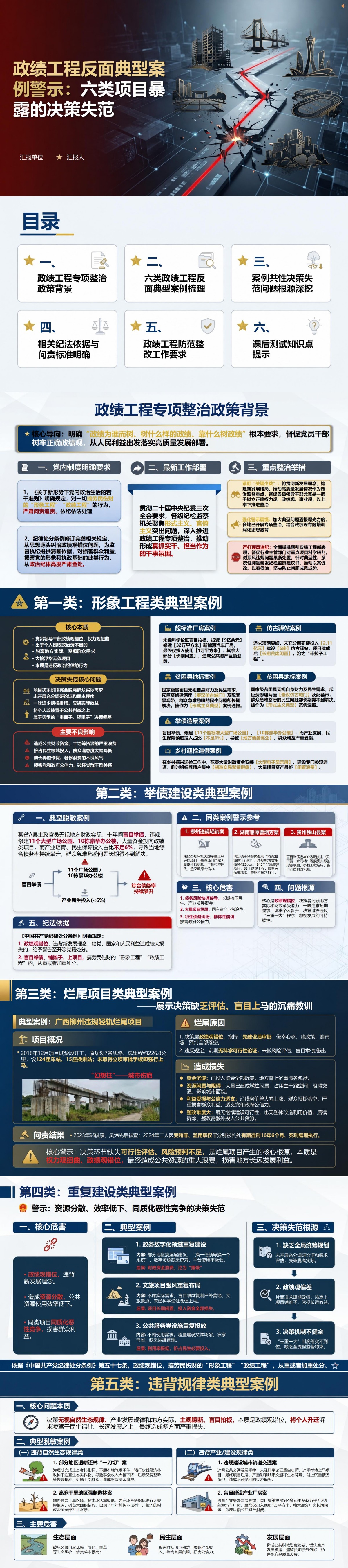 政绩工程典型案例PPT：六类反面项目暴露的决策失范｜课件+讲稿封面图1