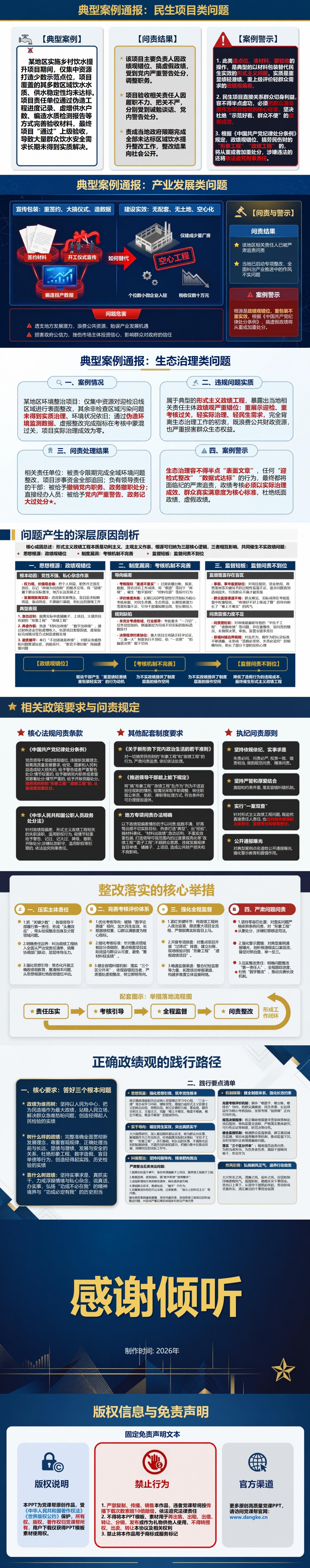 形式主义政绩工程案例PPT：材料包装如何替代真实建设成效｜课件+讲稿内容预览2