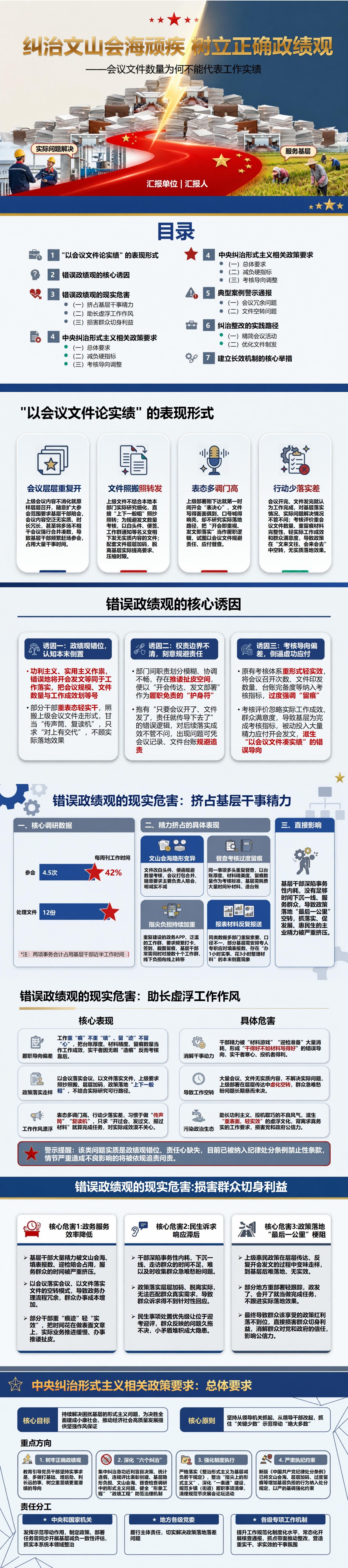 文山会海形式主义背后的政绩观PPT：会议文件数量为何不能代表工作实绩｜课件+讲稿封面图1