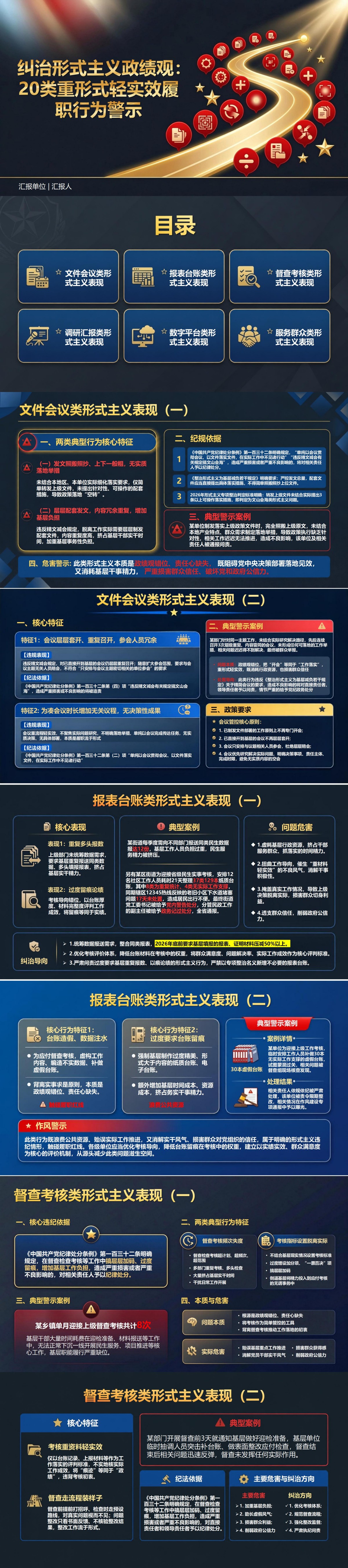 形式主义政绩观20条PPT：20类重形式轻实效的履职行为｜课件+讲稿封面图1