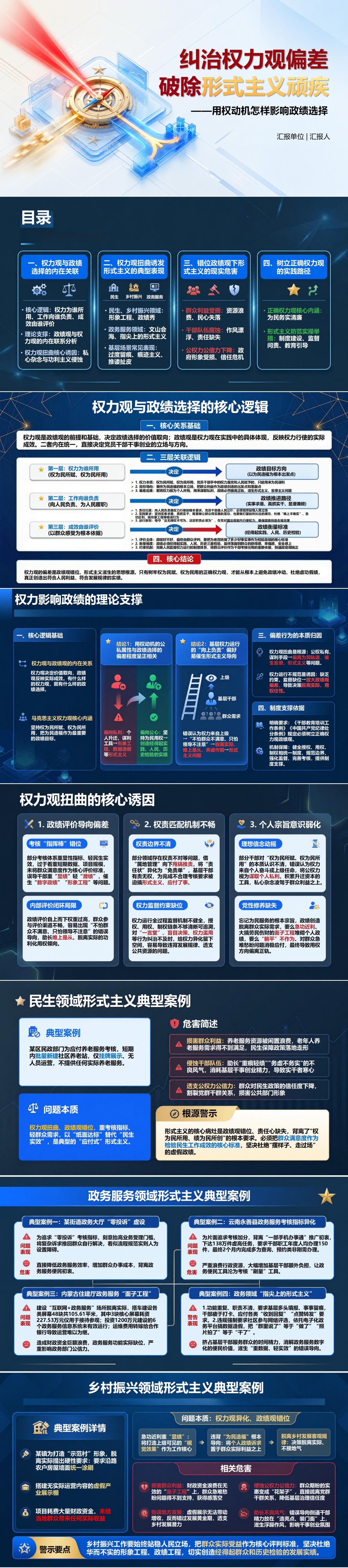 形式主义权力政绩观PPT：用权动机怎样影响政绩选择｜课件+讲稿封面图1