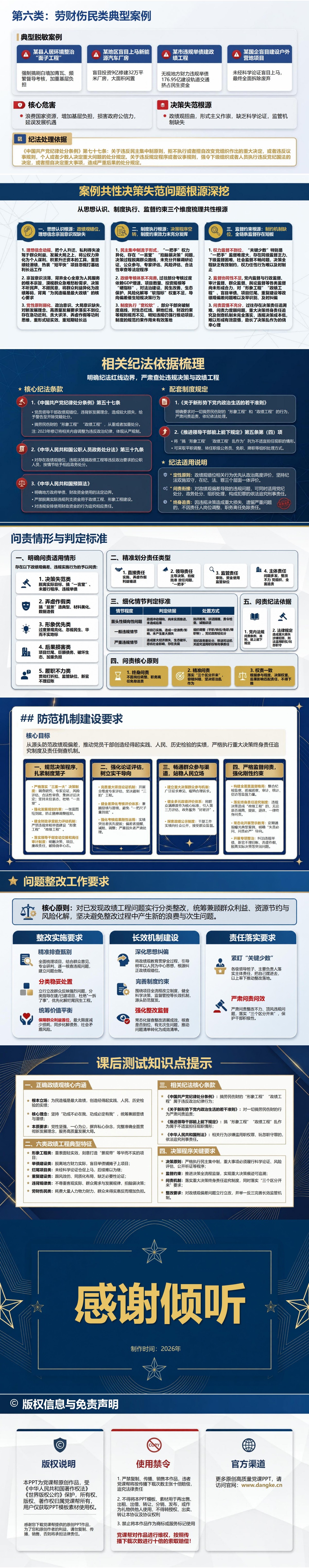 政绩工程典型案例PPT：六类反面项目暴露的决策失范｜课件+讲稿内容预览2