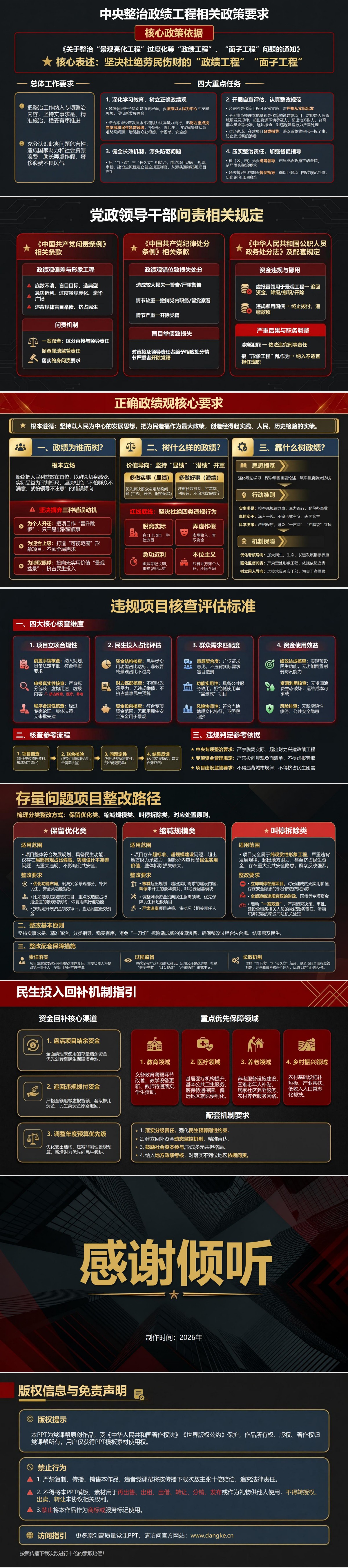 面子工程政绩工程警示PPT：景观包装挤占基本民生投入的现实教训｜课件+讲稿内容预览2